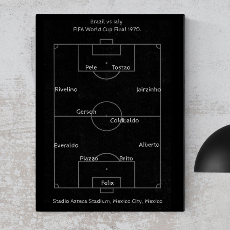 Brazil 1970 team lineup aluminium wall art (A4)