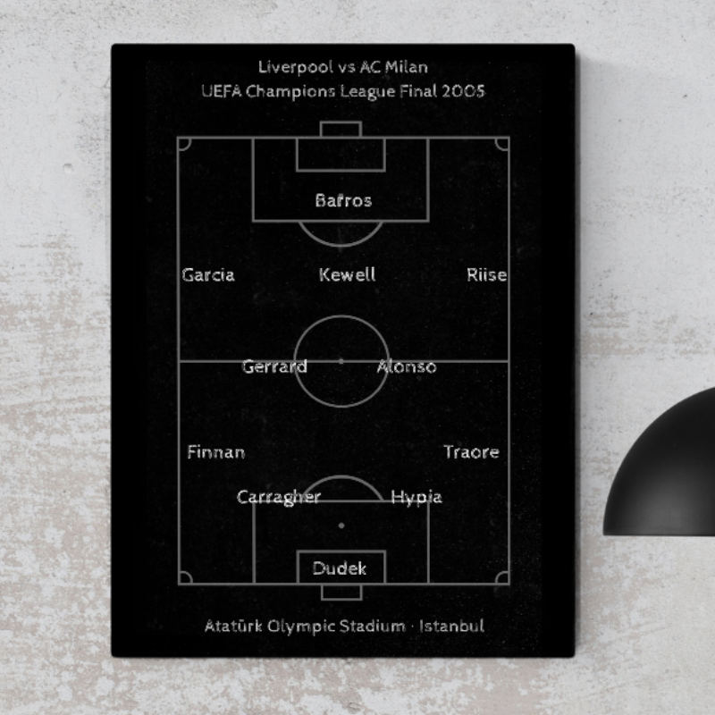Liverpool 2005 team lineup aluminium wall art (A4)
