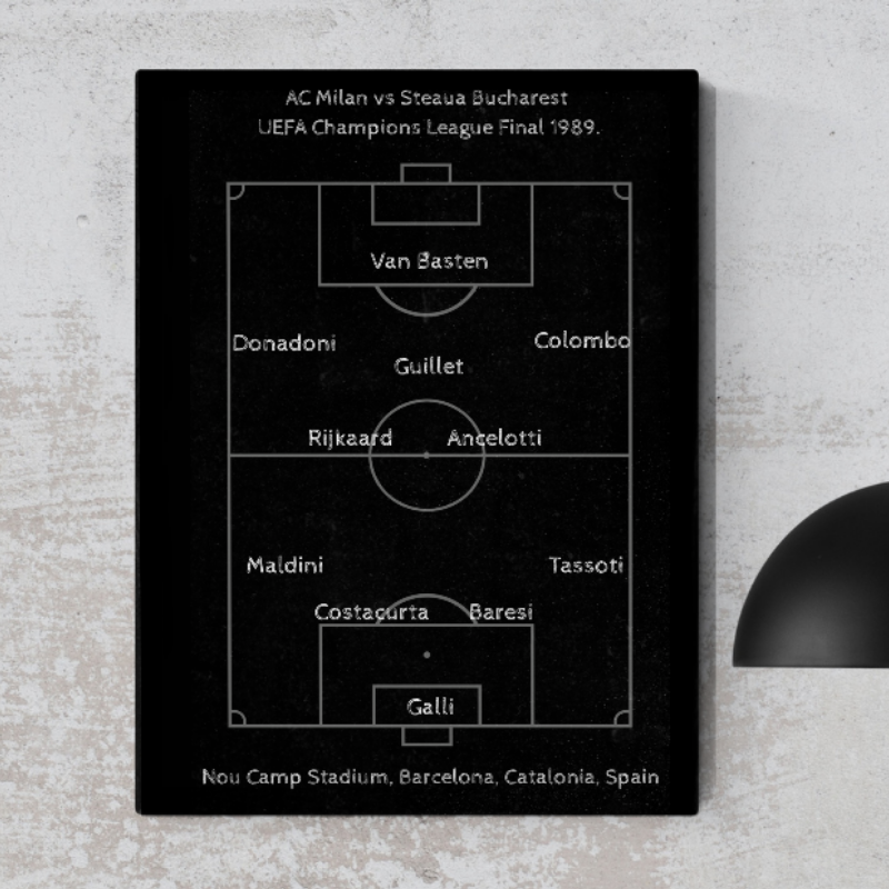 AC Milan 1989 team lineup aluminium wall art (A4)