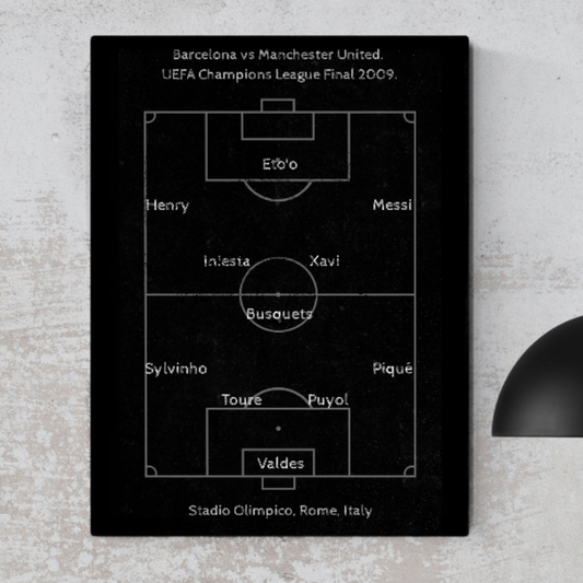Barcelona 2009 team lineup aluminium wall art (A4)