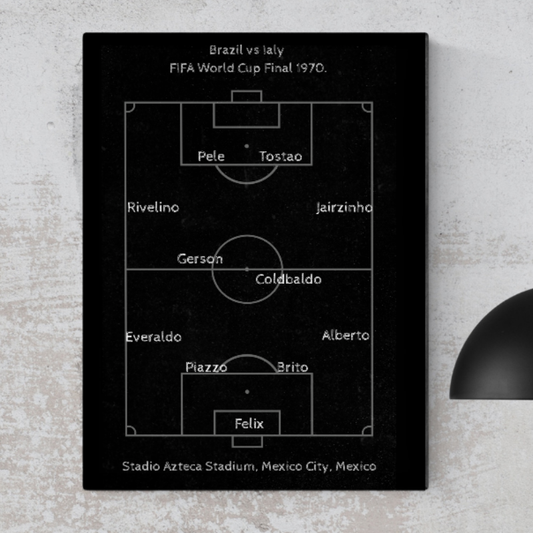 Brazil 1970 team lineup aluminium wall art (A4)