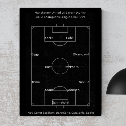 Manchester United 1999 team lineup aluminium wall art (A4)